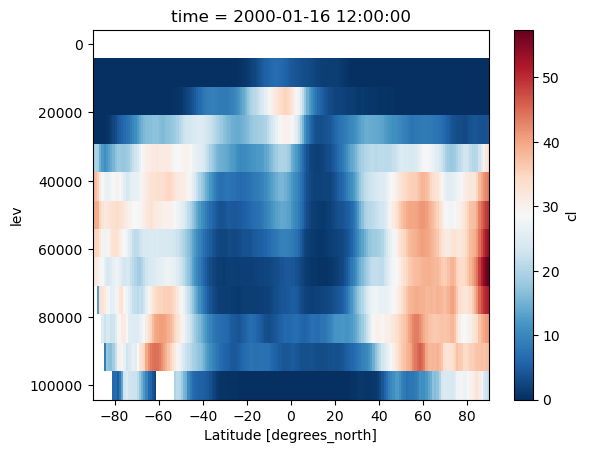 ../../_images/demos_24-07-11-scipy-2024_scipy-2024_55_0.png