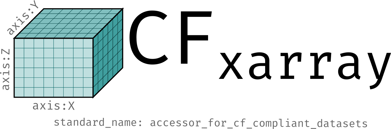 cf-xarray logo