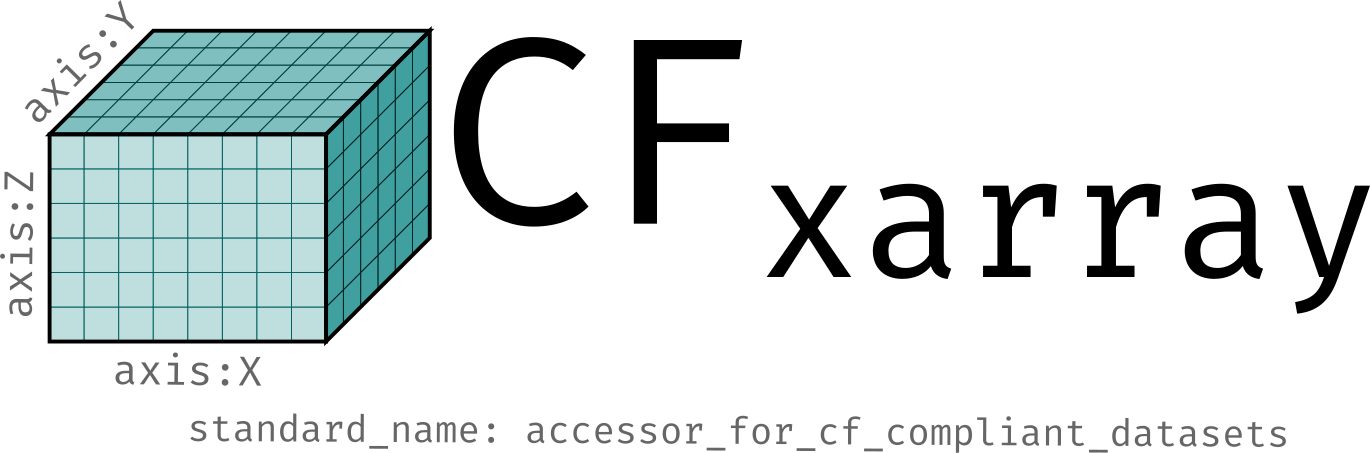 cf-xarray logo