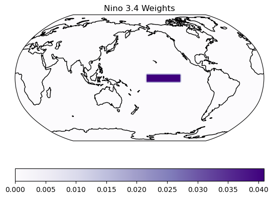 ../_images/examples_spatial-average_16_1.png