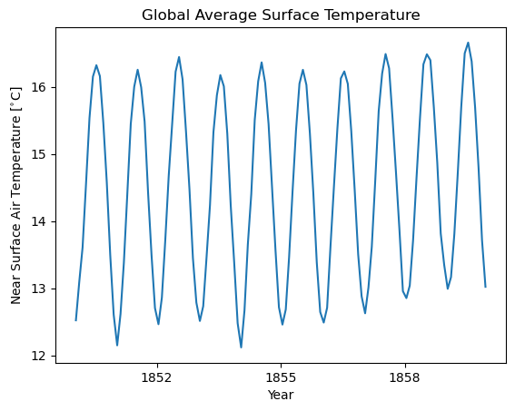 ../_images/examples_spatial-average_7_1.png