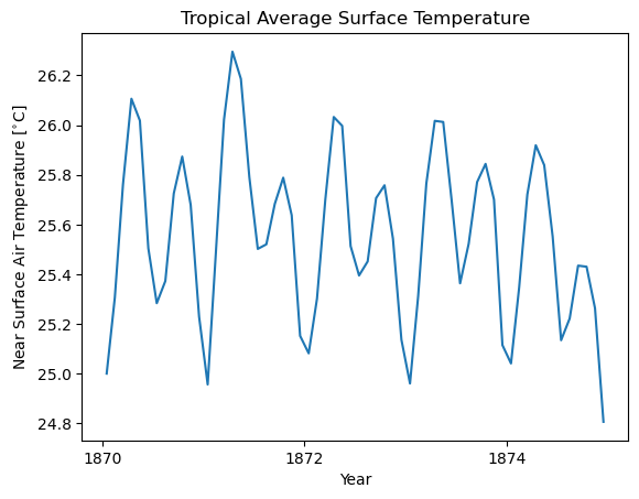 ../_images/examples_spatial-average_11_1.png