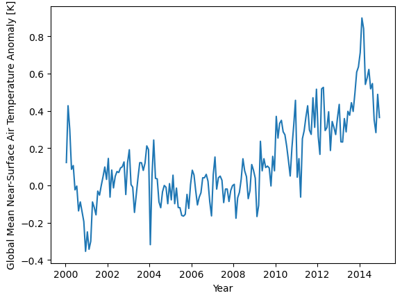 ../../_images/demos_24-07-11-scipy-2024_scipy-2024_79_1.png