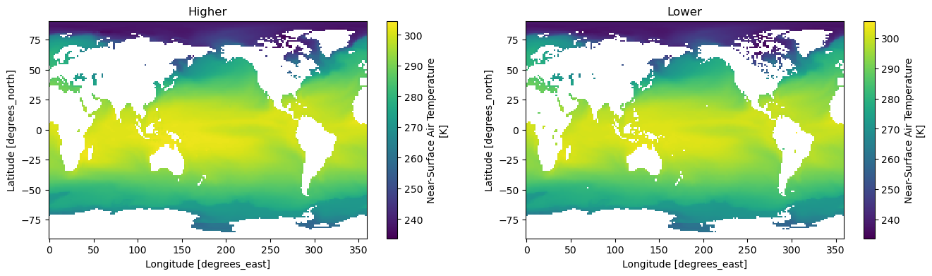 ../_images/examples_spatial-landsea-mask_19_1.png