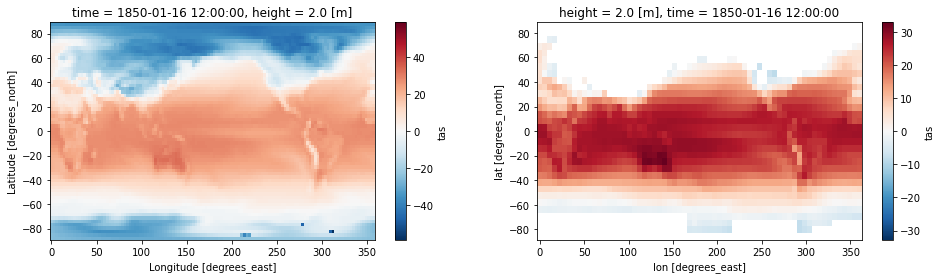 ../_images/examples_horizontal-regridding_13_1.png