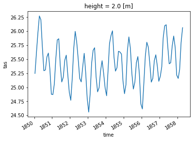 ../_images/examples_spatial-average_12_1.png