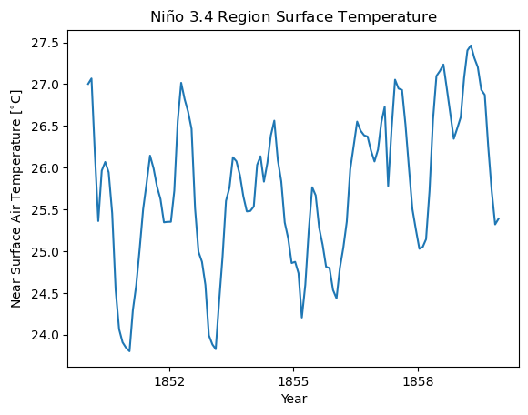../_images/examples_spatial-average_13_1.png