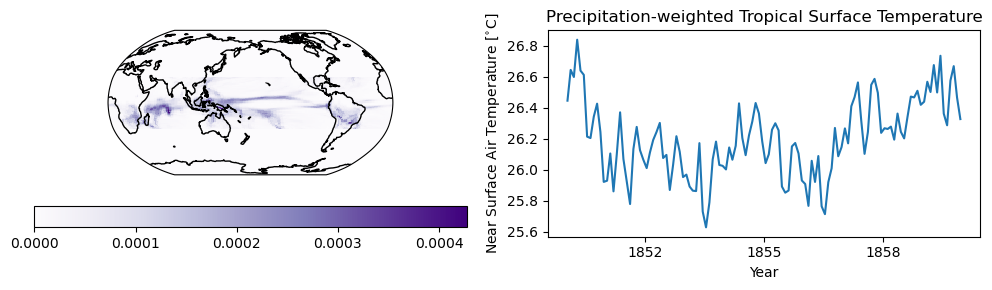 ../_images/examples_spatial-average_20_0.png