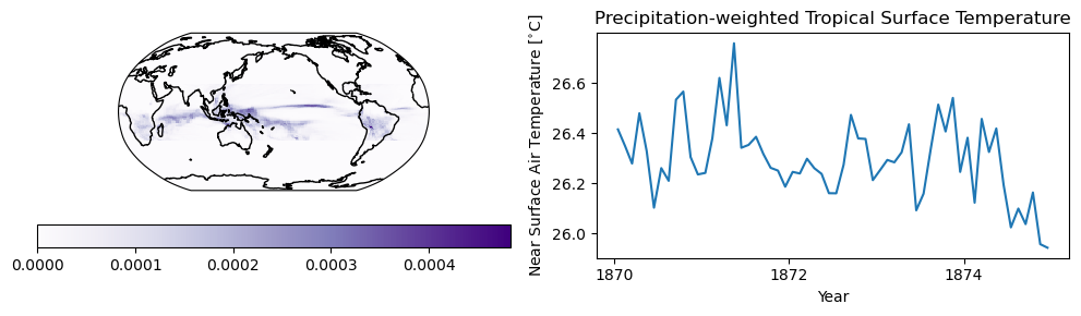 ../_images/examples_spatial-average_21_0.png