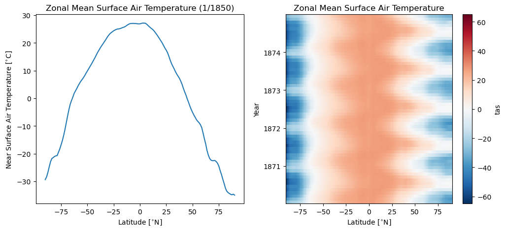 ../_images/examples_spatial-average_24_1.png