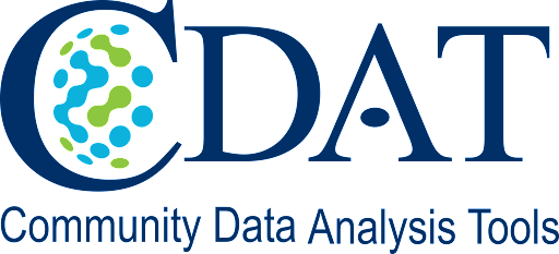 CMIP6 logo