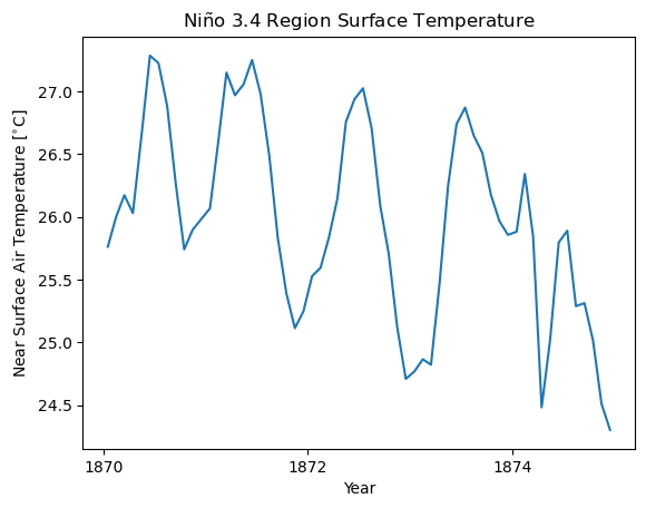 ../_images/examples_spatial-average_14_1.png
