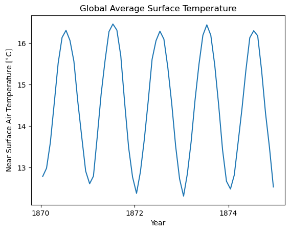../_images/examples_spatial-average_8_1.png